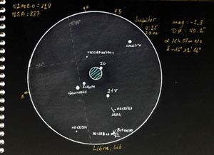 Júpiter + Lunas galileanas, haz clic para ampliar